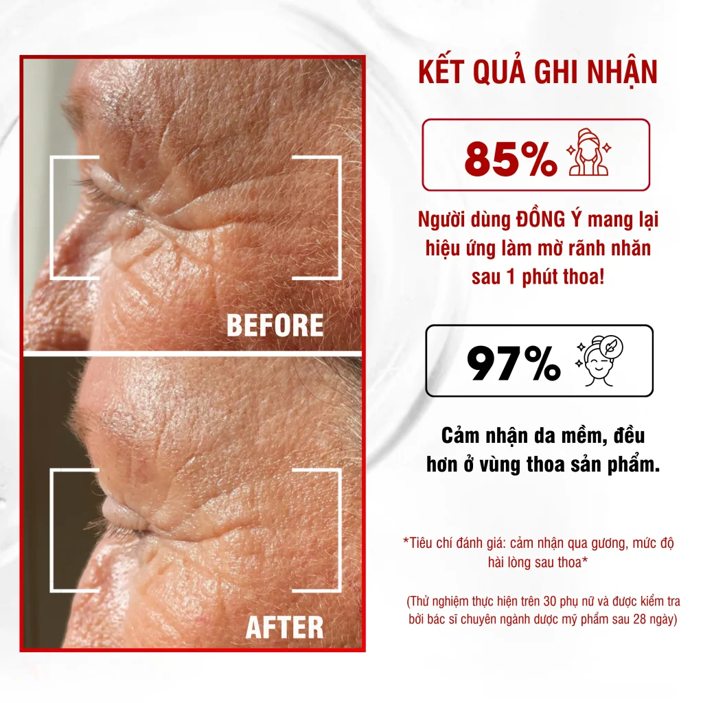 Kết quả ghi nhận sau 60 giây