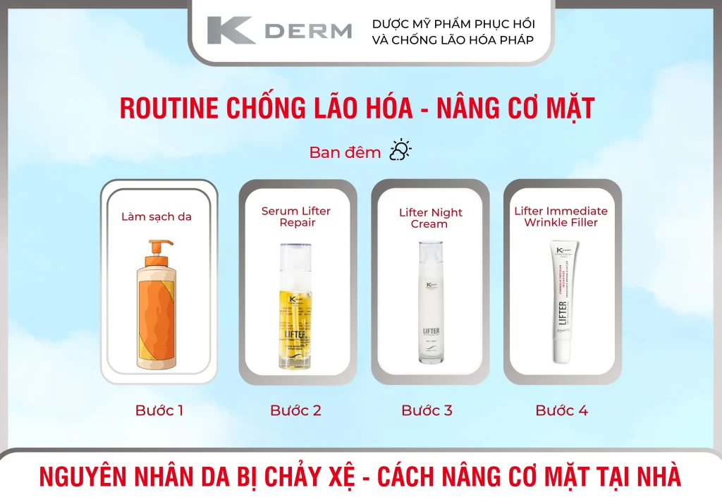 Routine phục hồi nâng cơ mặt chống lão hóa da ban đêm