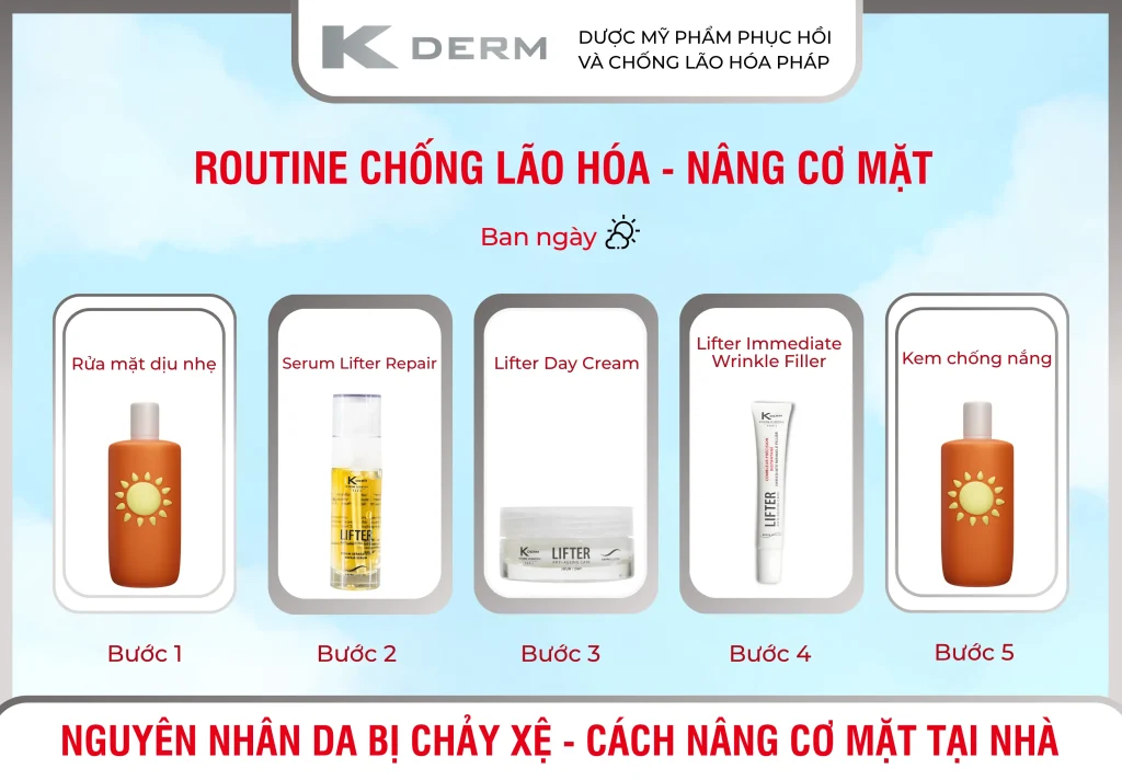 Routine phục hồi nâng cơ mặt chống lão hóa da